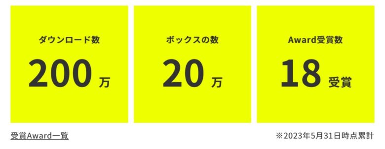 みんなの銀行