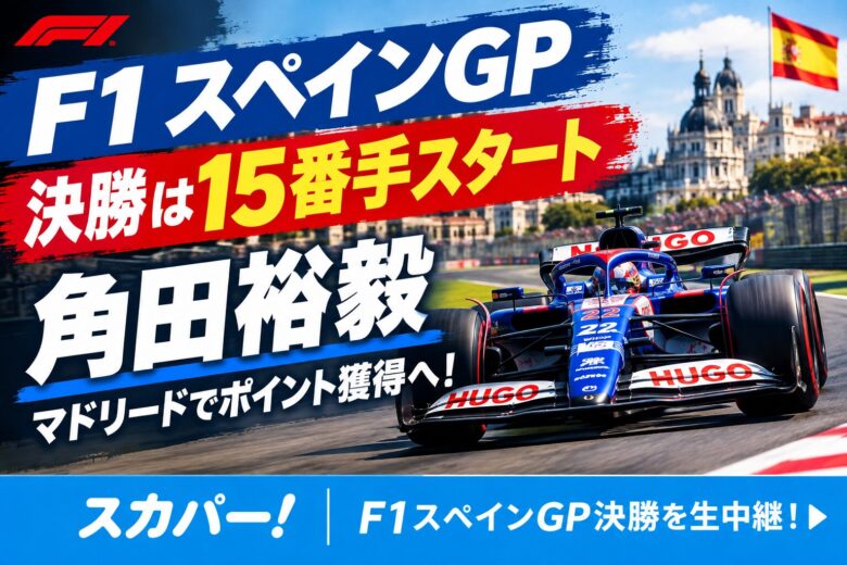 F1スペインGP角田裕毅は15番手スタート